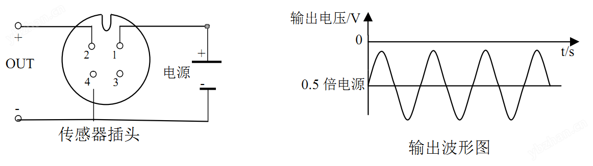 010207 负单电源供电型接线图.png