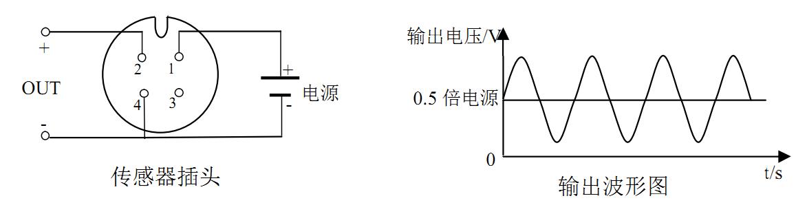 010206 正单电源供电型接线图.jpg