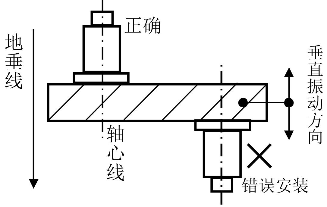 010210 垂直安装.jpg