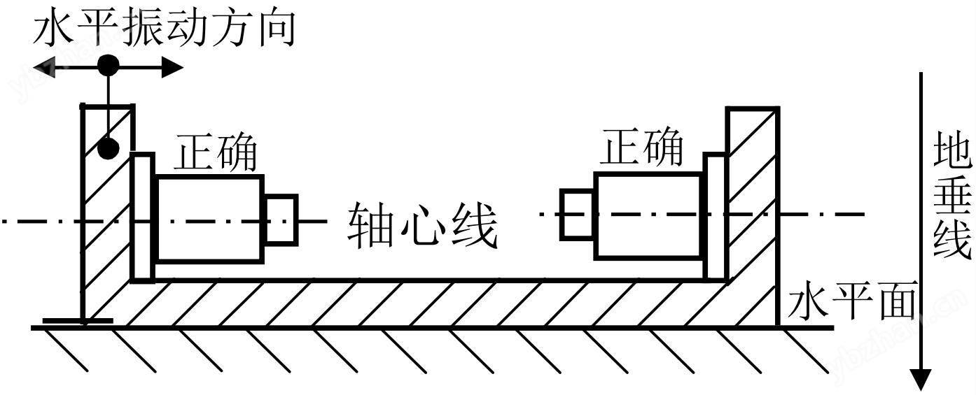 010211 水平安装.jpg