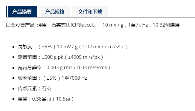 1-PCB353B03_摘要